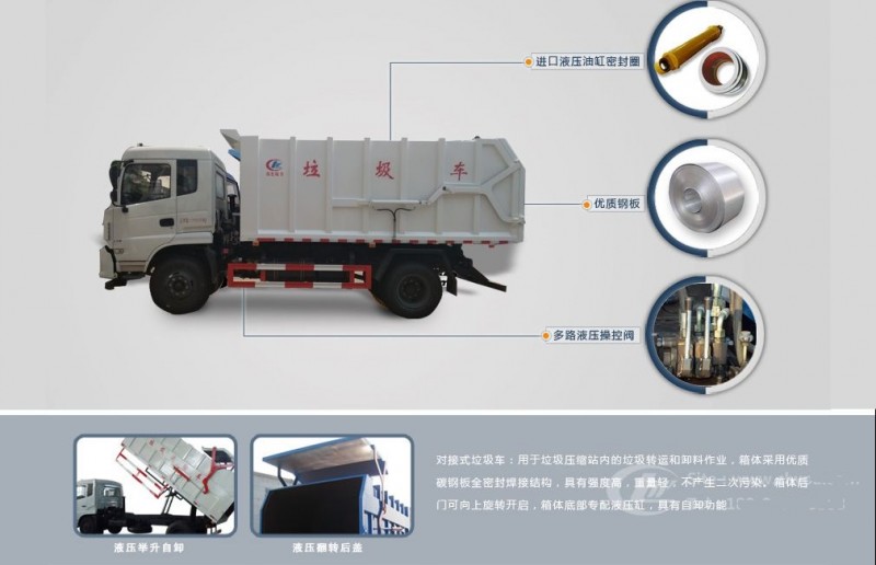 東風多利卡D9（12方）對接垃圾車